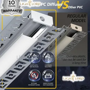 Heavy Duty Aluminum Profile Channel