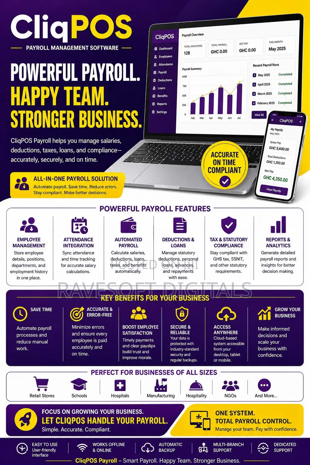 Payroll Management Software