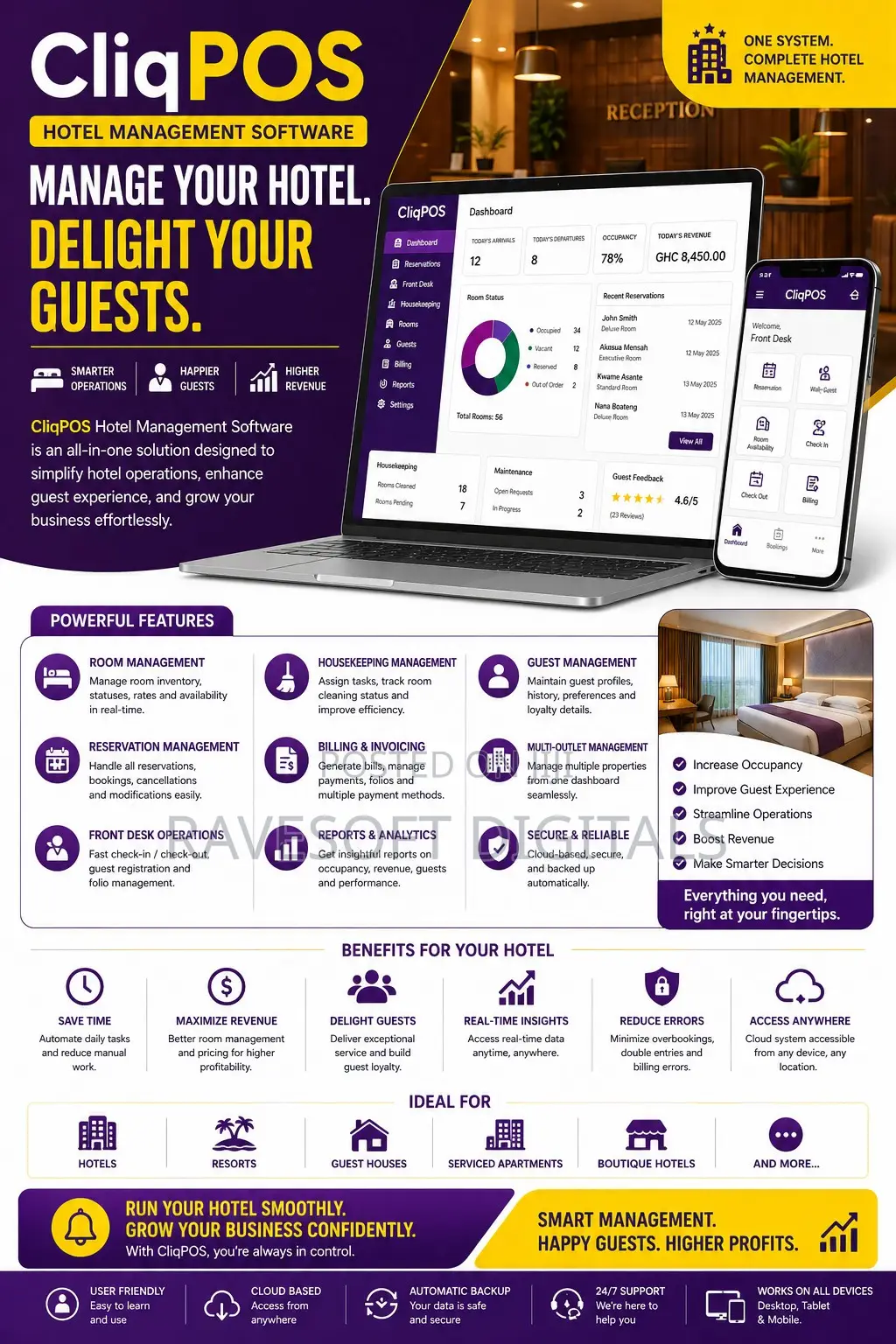 Hotel Management Software