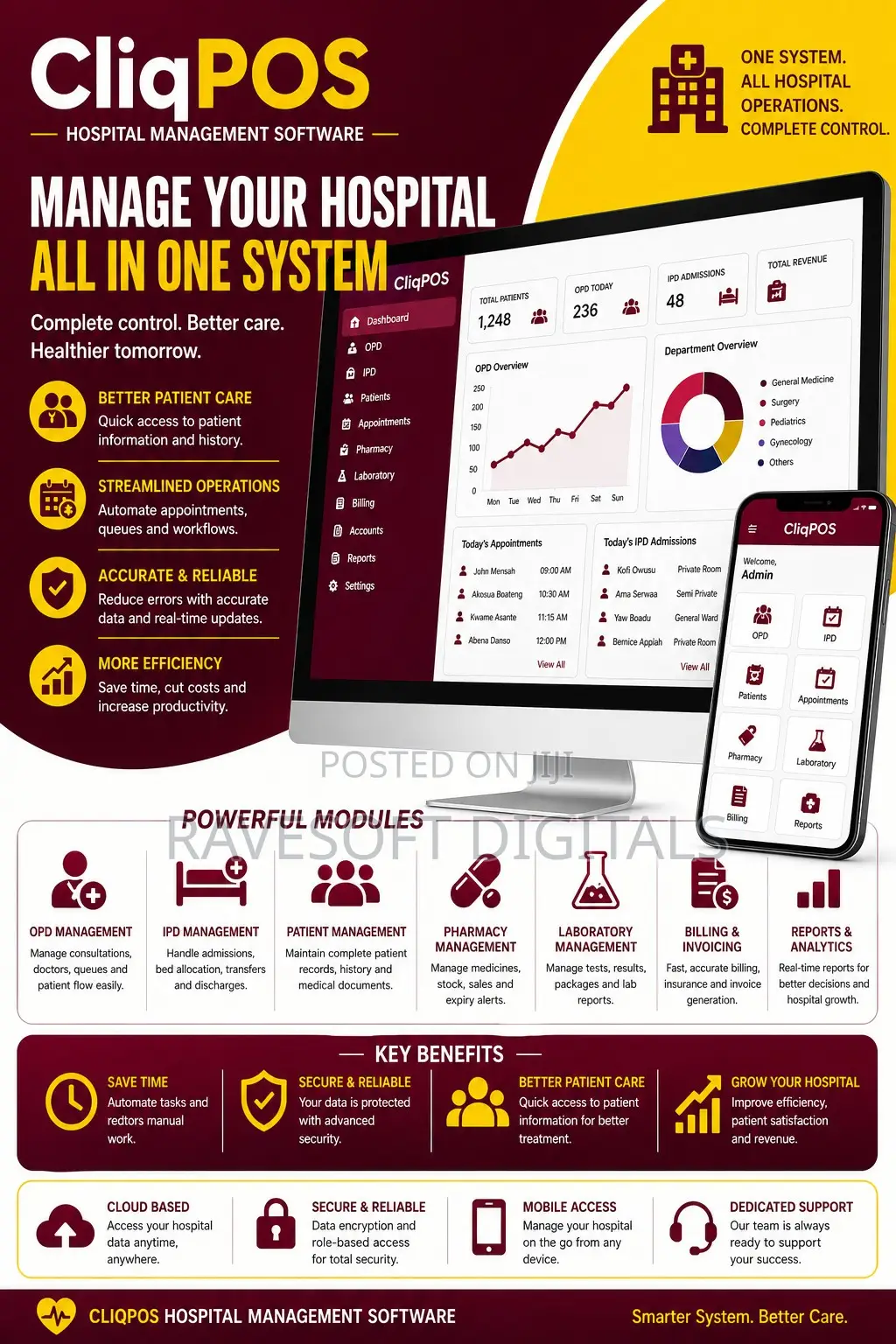 Hospital Management Software