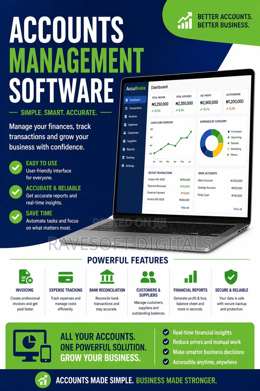 Accounting Management Software