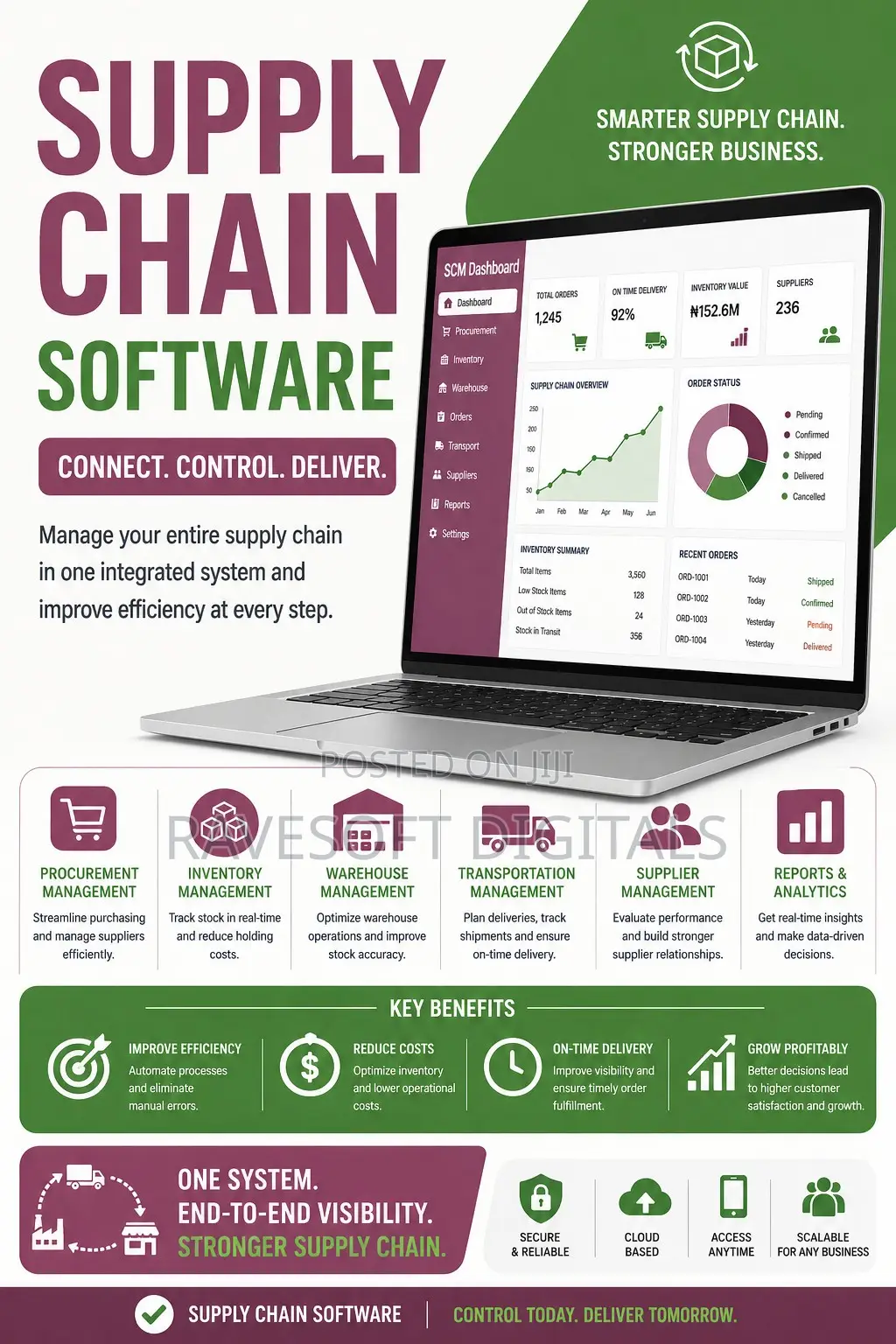 Supply Chain Management Software