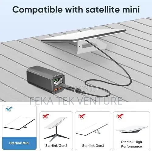 Starlink Mini Dc Male To Usb C Power Cable Adapter For Usb C Female