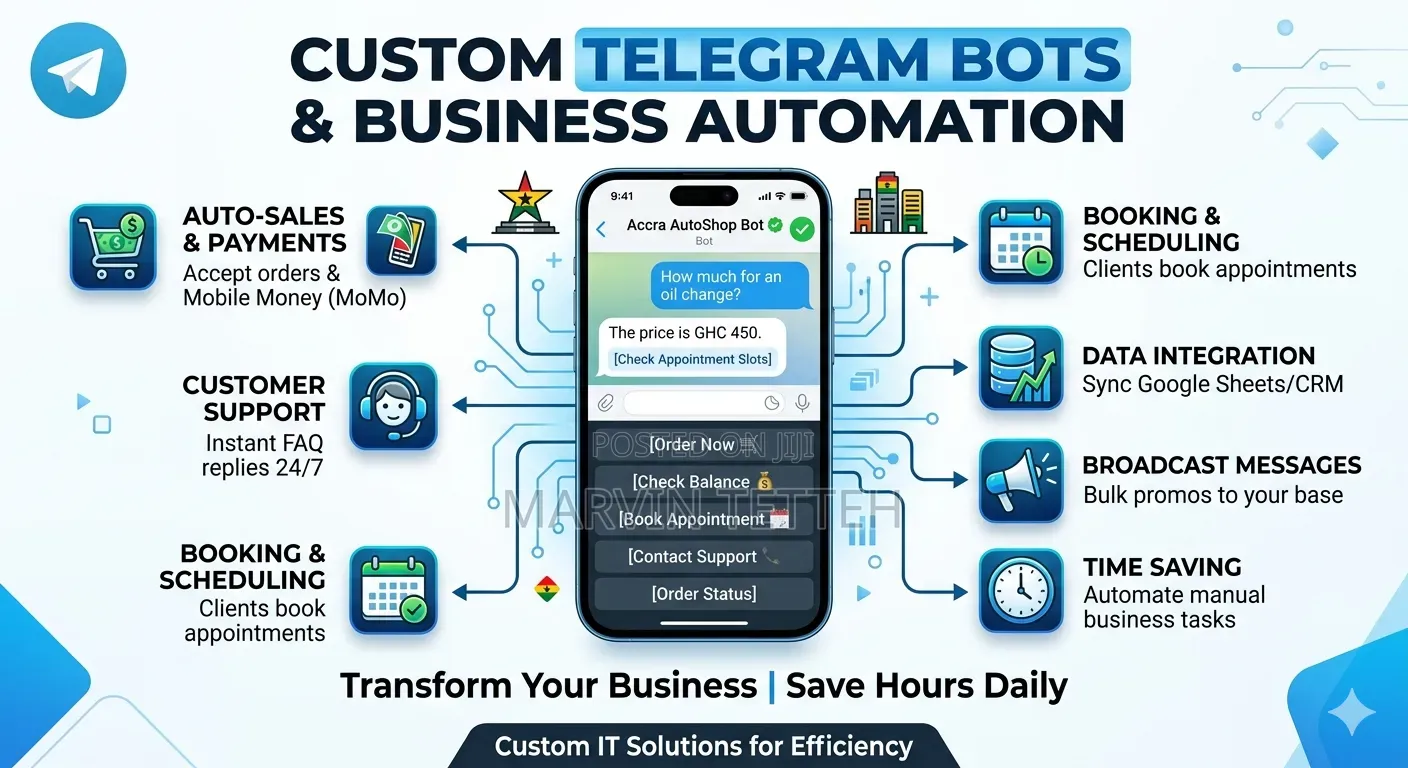 Custom Telegram Bots And Business Automation And Chat Bots