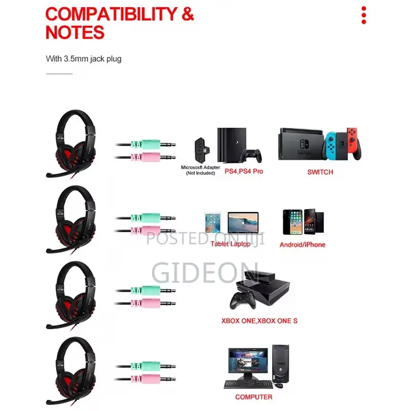 5-in-1 Gaming Combo