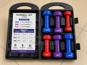 10kg Dumbbell Set With Case