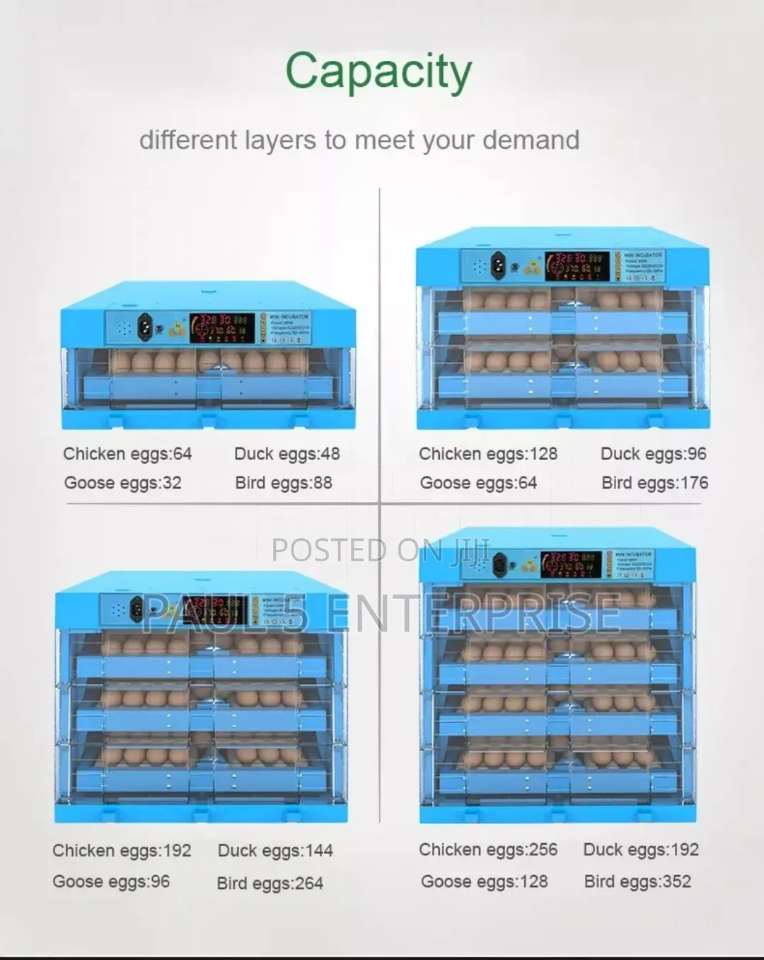 192eggs Incubator Fully Automatic Dual Power Wholesale and Retail