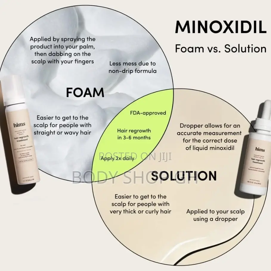 Hims Extra Strength Minoxidil Foam + Oil Combo Pack -Hair Regrowth Set