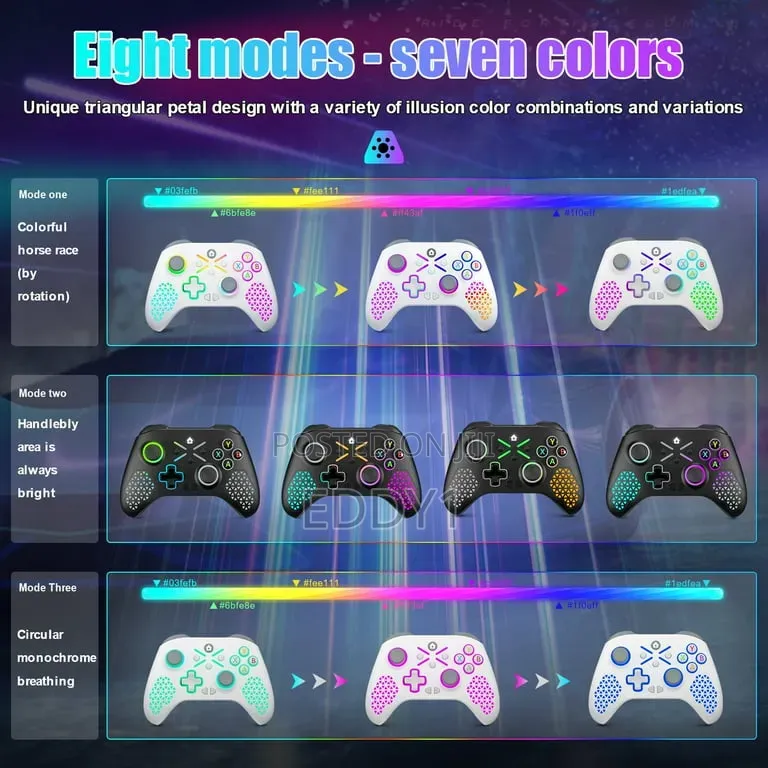 Xbox Controller 2.4g Wireless for Xbox One/Slim/Series S/X Console Pc
