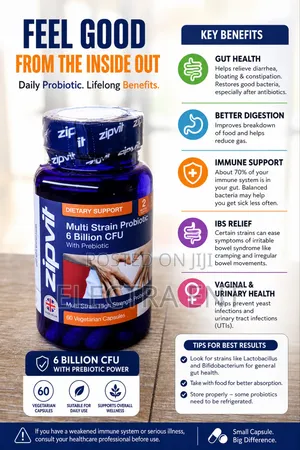 Suppliments Like Vitamin E , Prrfectil, Wellwoman