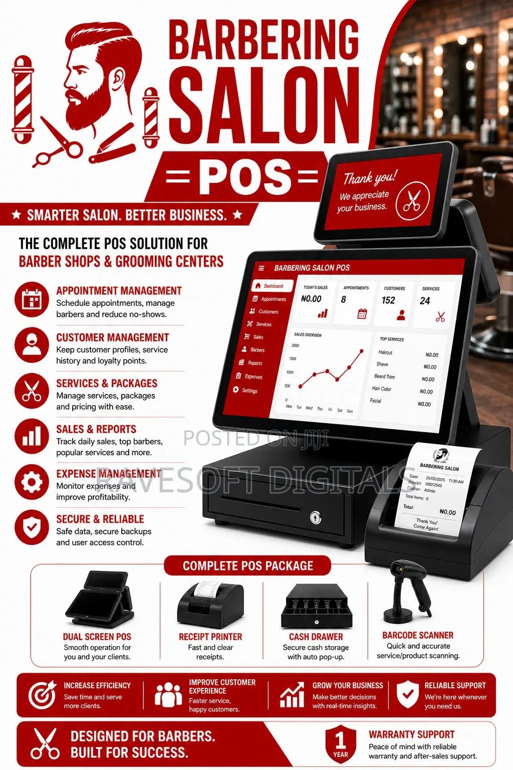 Barbering Saloon Pos