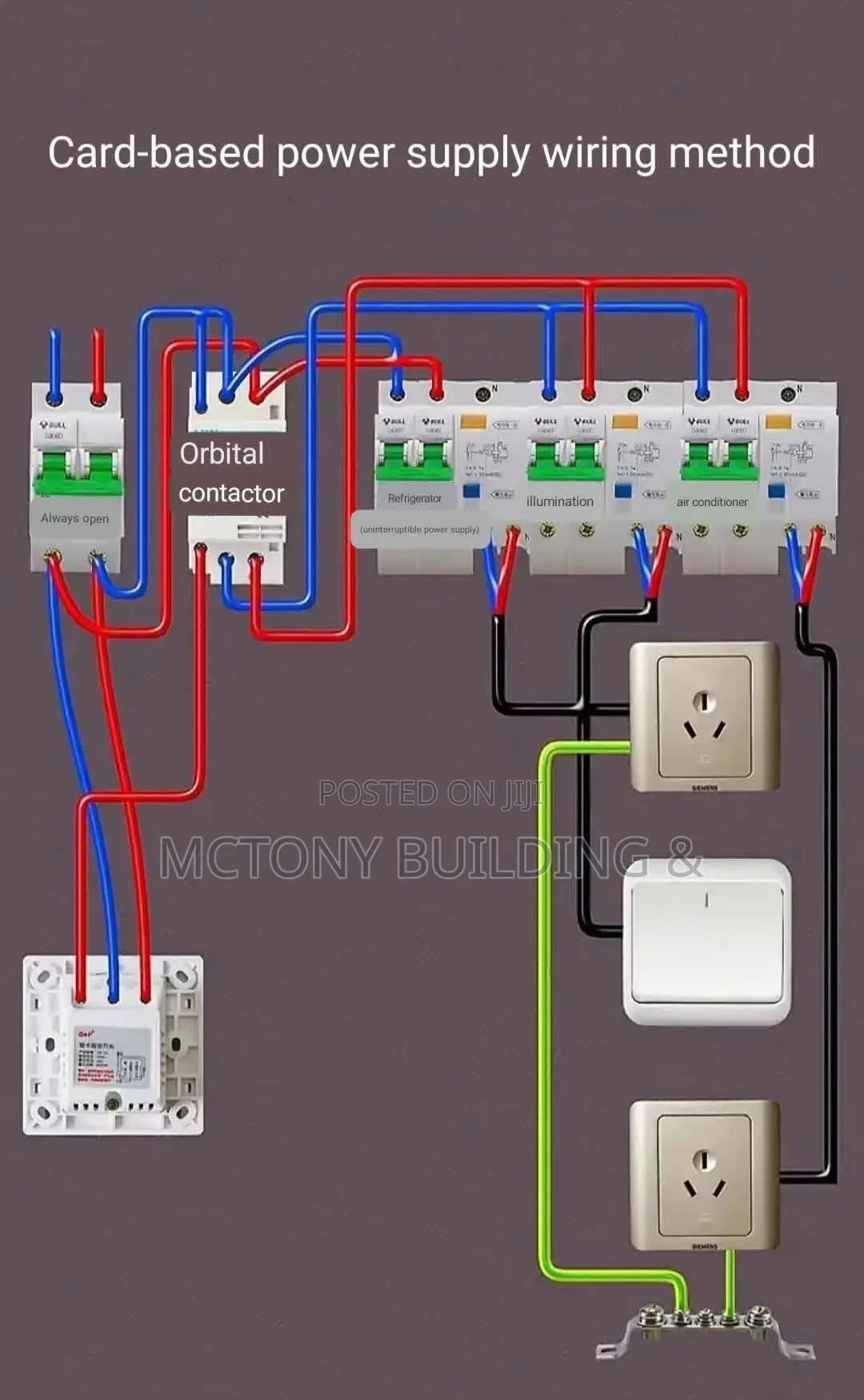 Electrical and Plumbing Works