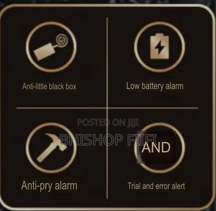 Smart Door Lock