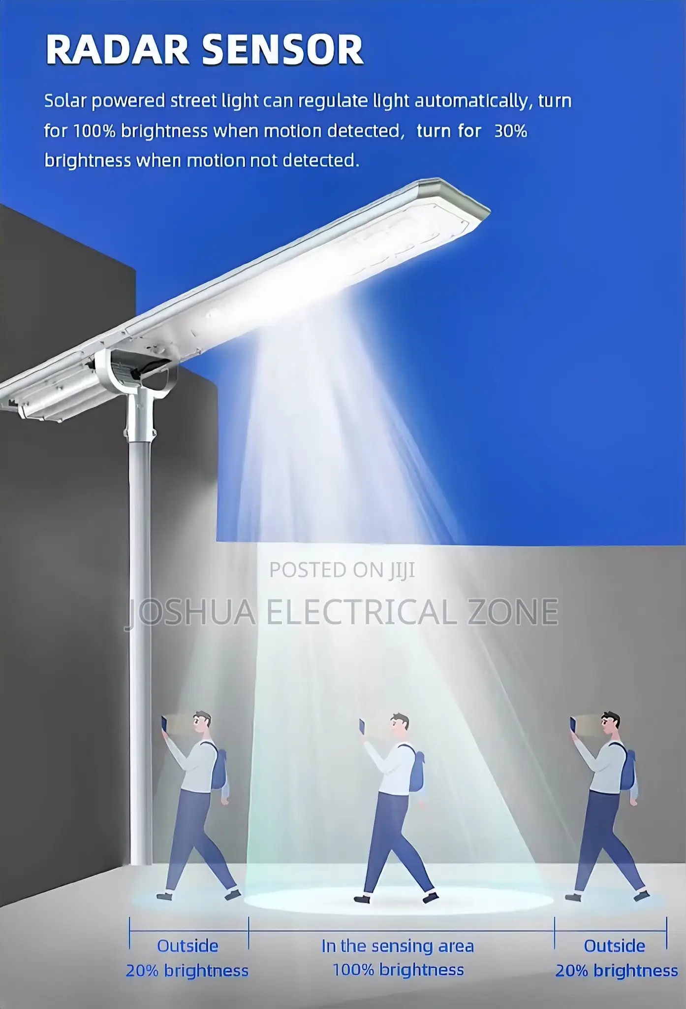 Solar Street Lights