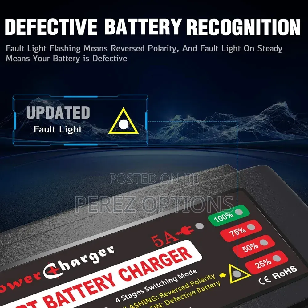 Power Charger Smart Battery Charger