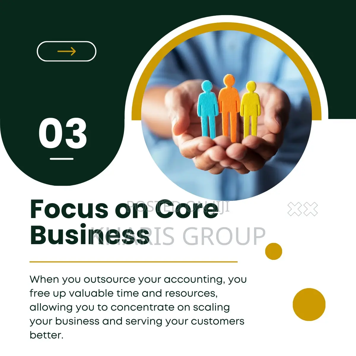 Accounting, Tax Audit Services – Keep Your Business Compliant!