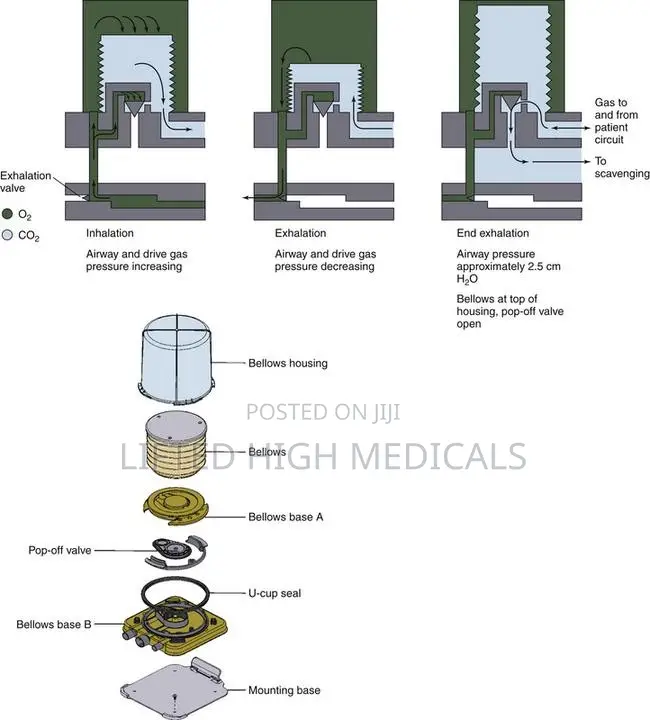 Comen Ax700 Anesthesia Machine – Surgical Ventilation System