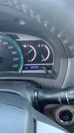 Toyota Venza Limited 2014 Red