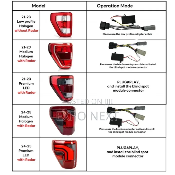 F-150 2021-2025 Led Tail Light
