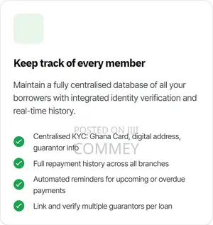 Complete Microfinance Loan Management Software