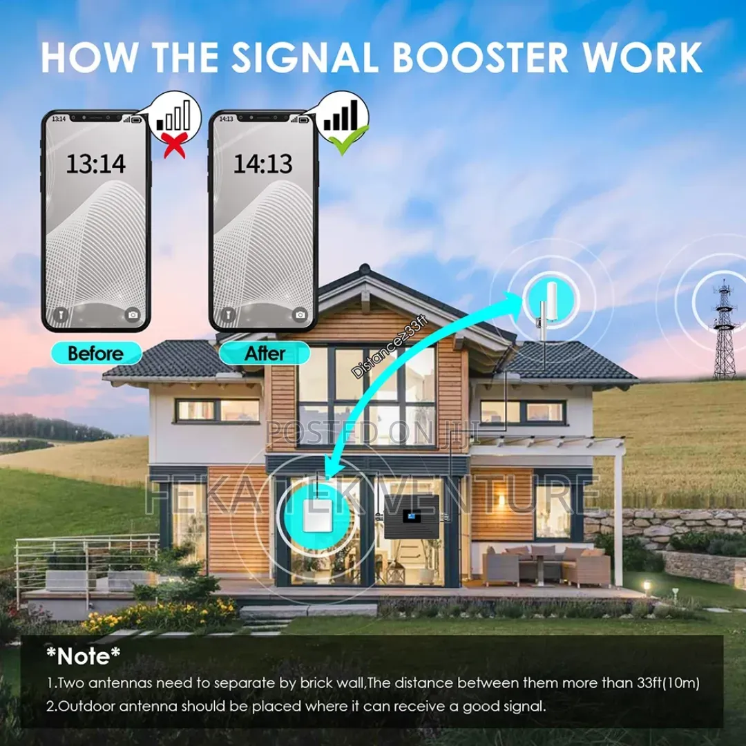 GSM Mobile Signal Mini Booster