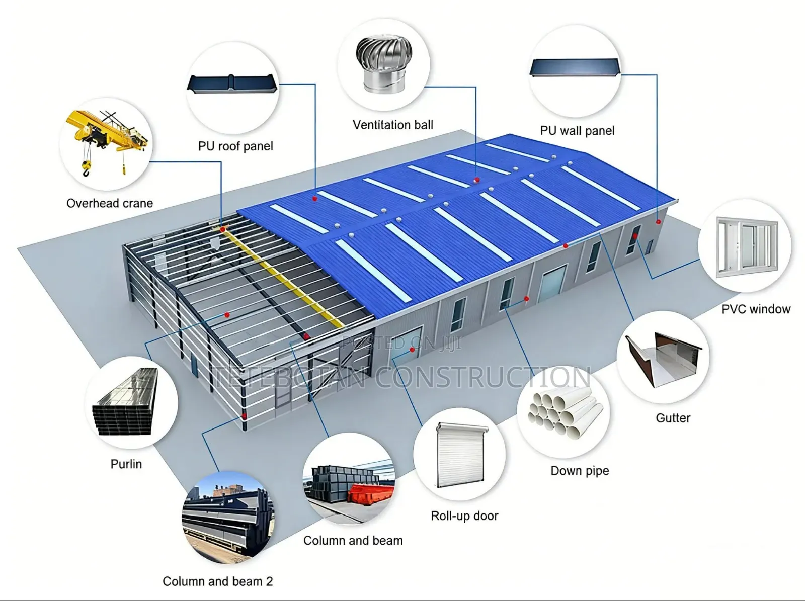 Specialized in Steel Structure Warehouse Fabrication and Installation