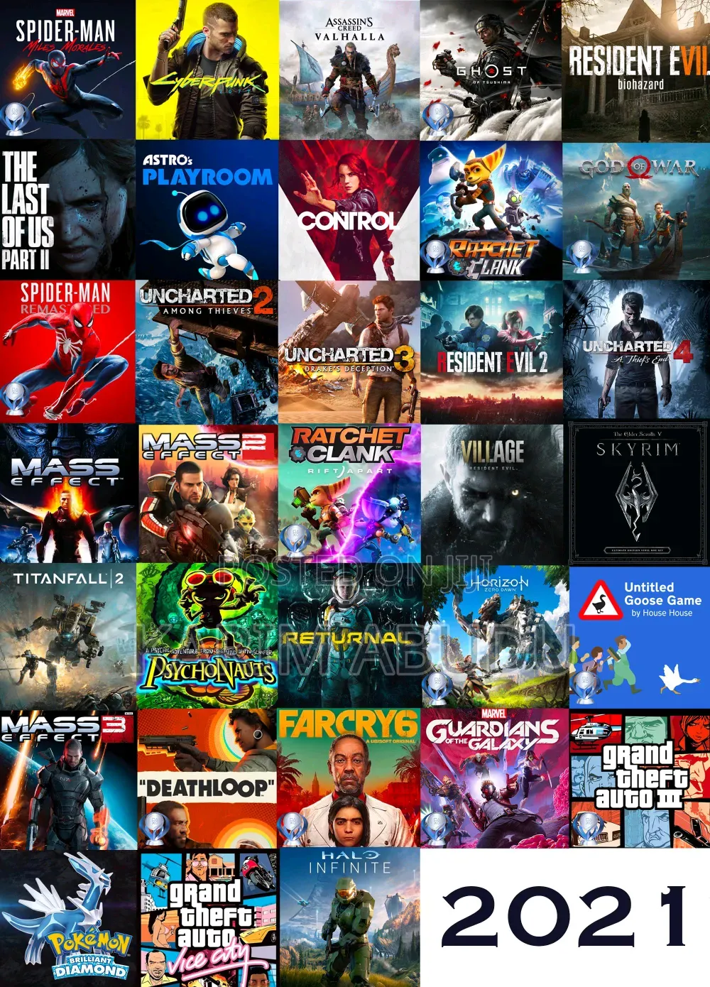 Pc/ Laptops Games