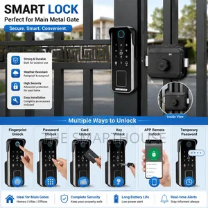 Smart Security Door Lock