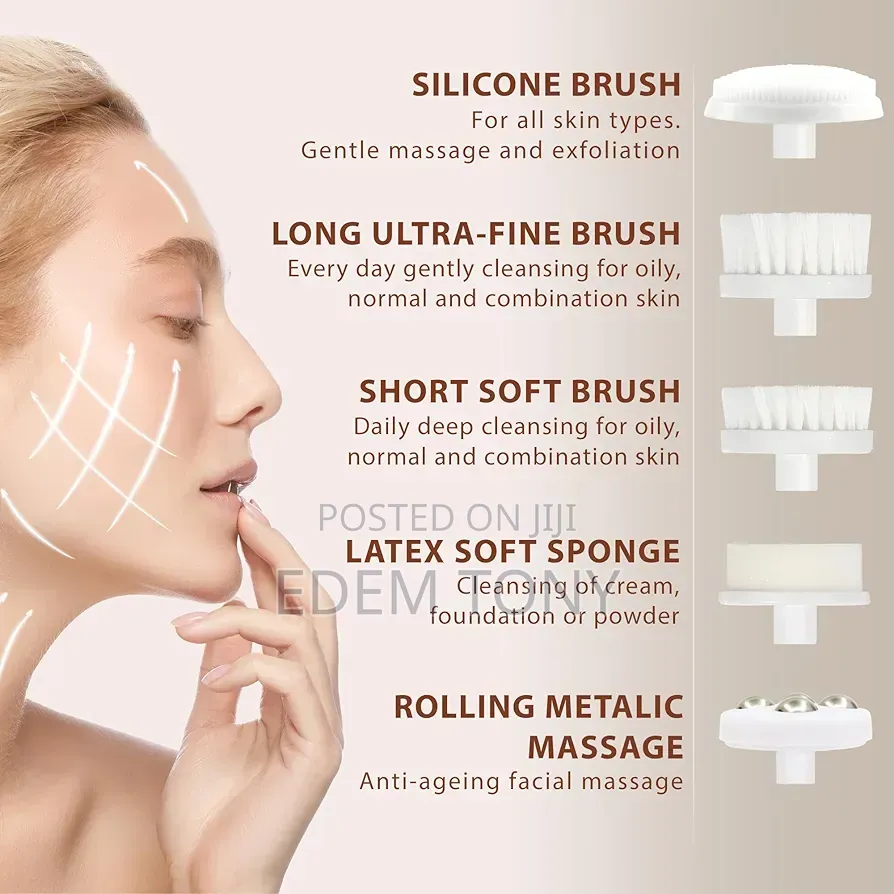 Visofo Beauty Care System Electric Facial Cleansing Brush
