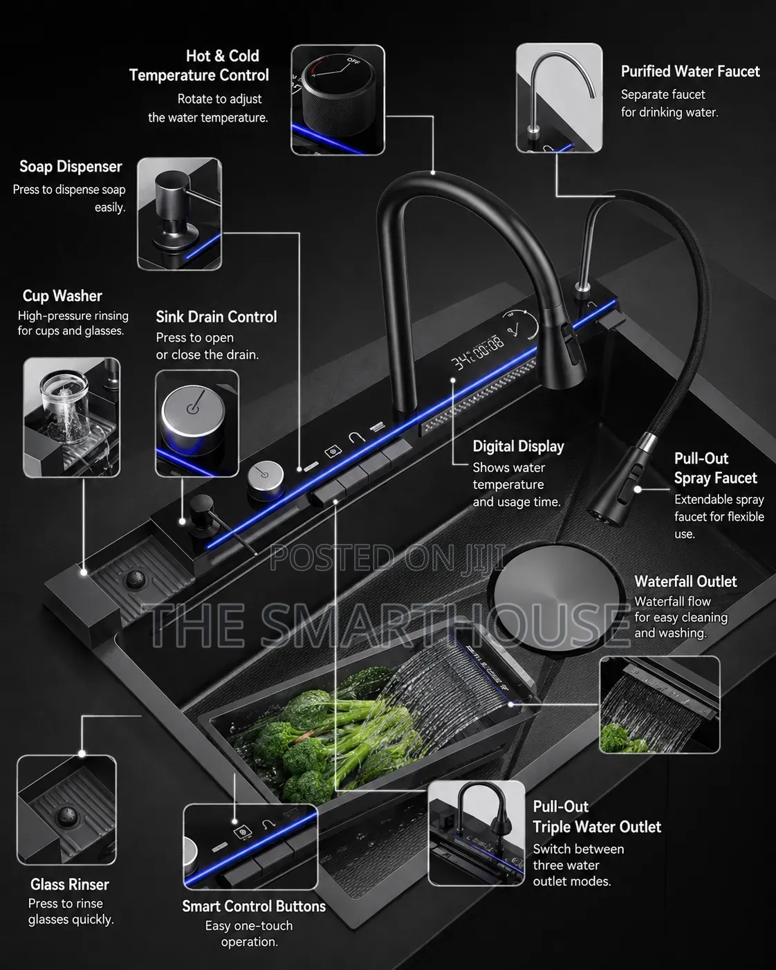 Smart Luxury Digital Display Kitchen Sink
