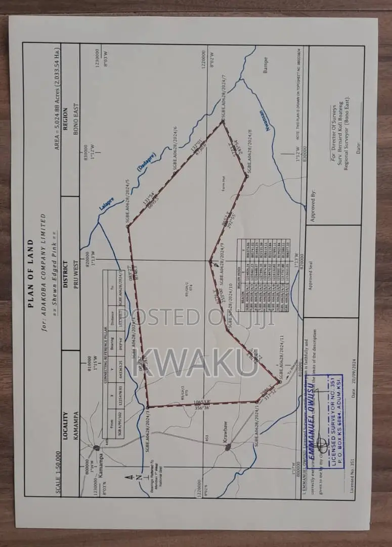 Farmlands for Sale at Kintampo Brong East Region 4,000ghs Per Acre