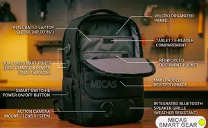 Micas Gen-1 Smart Tactical Backpack