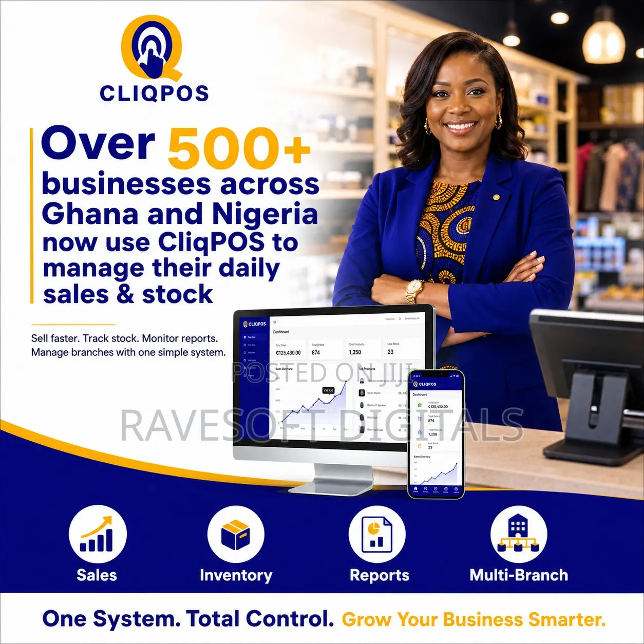 Solution for Business Owners- Cliqpos