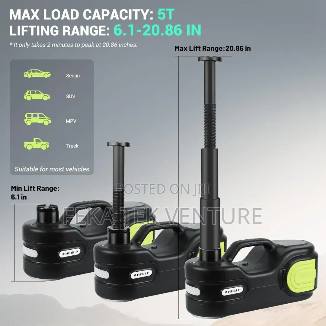 Automatic 5 in 1 Multipurpose Car Tool.