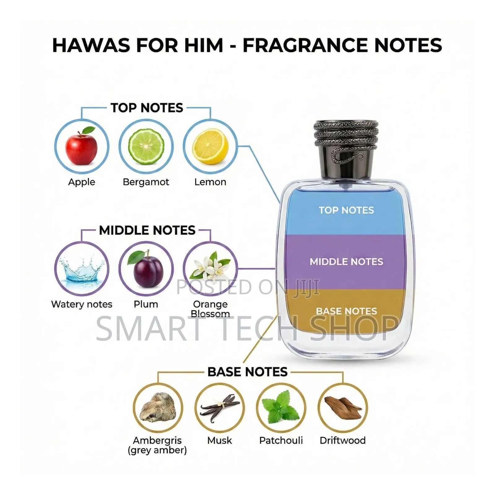 Rasasi Hawas London Eau De Parfum for Men and Women, a 100ml Oriental