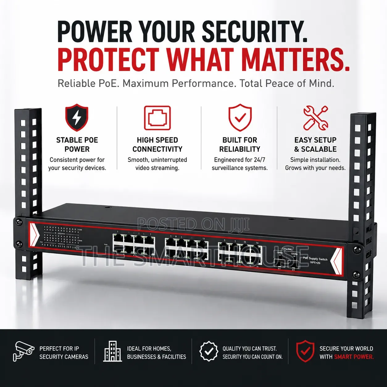 Full Gigabit 24 Port Sfp+ Fiber Ports- High-power Network Splitter