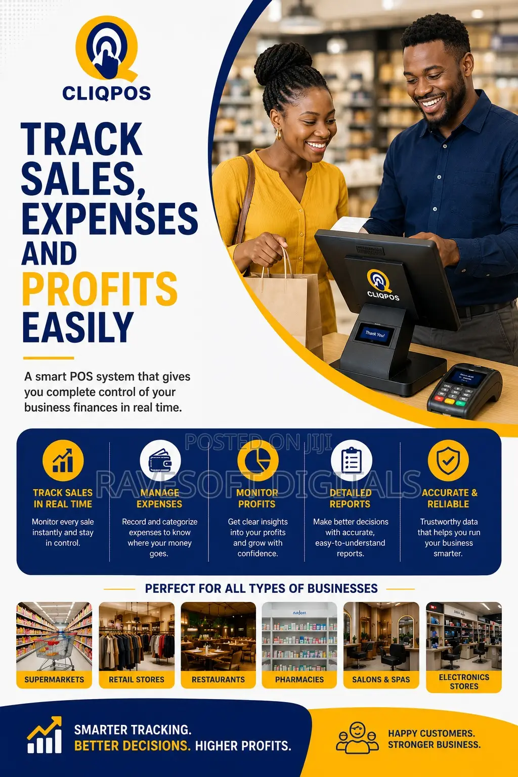 Manage Sales, Expenses And Inventory Easily- Cliqpos
