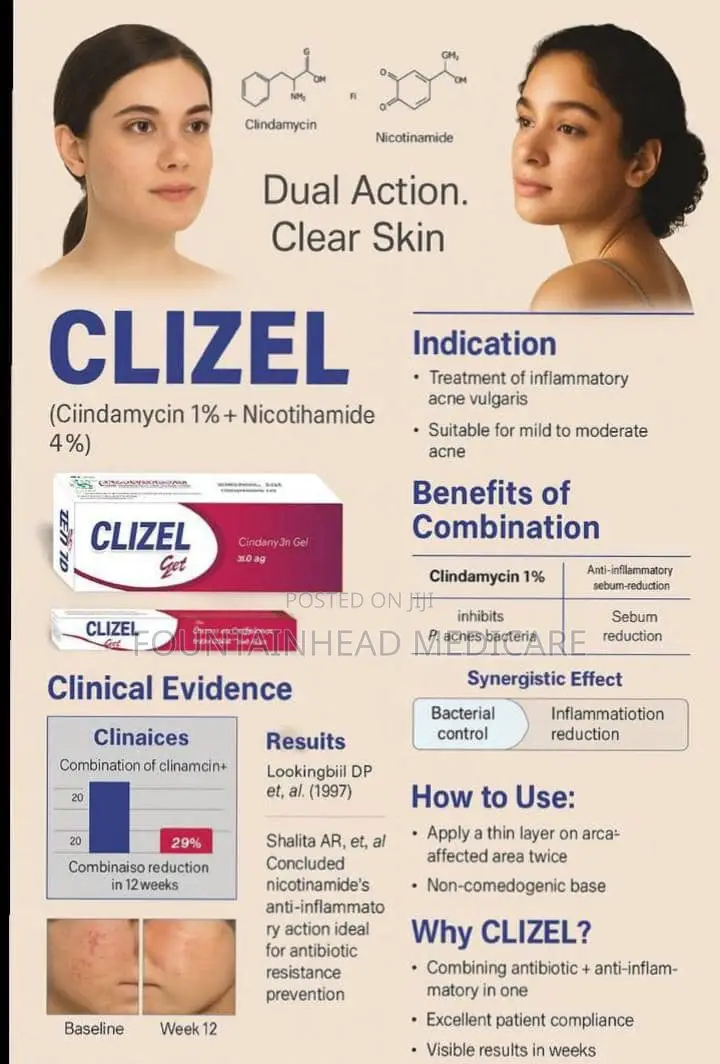 Clizel Gel