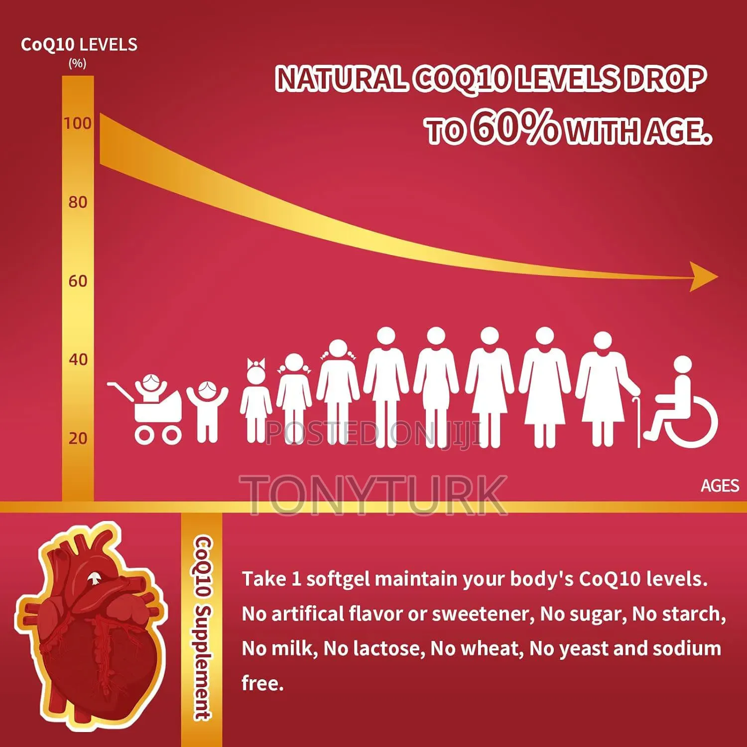 Coq10 300mg