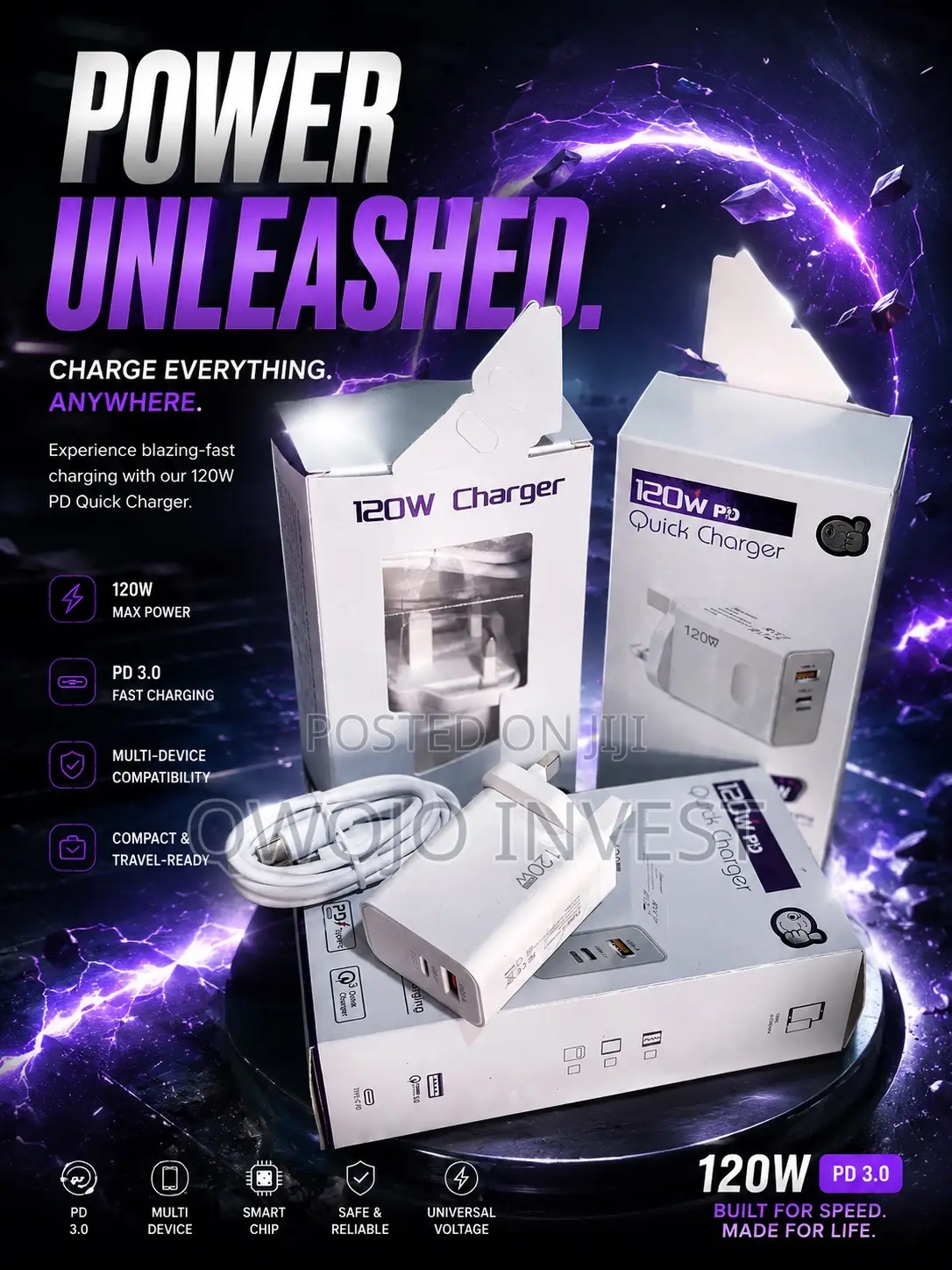 120w Type C Charger