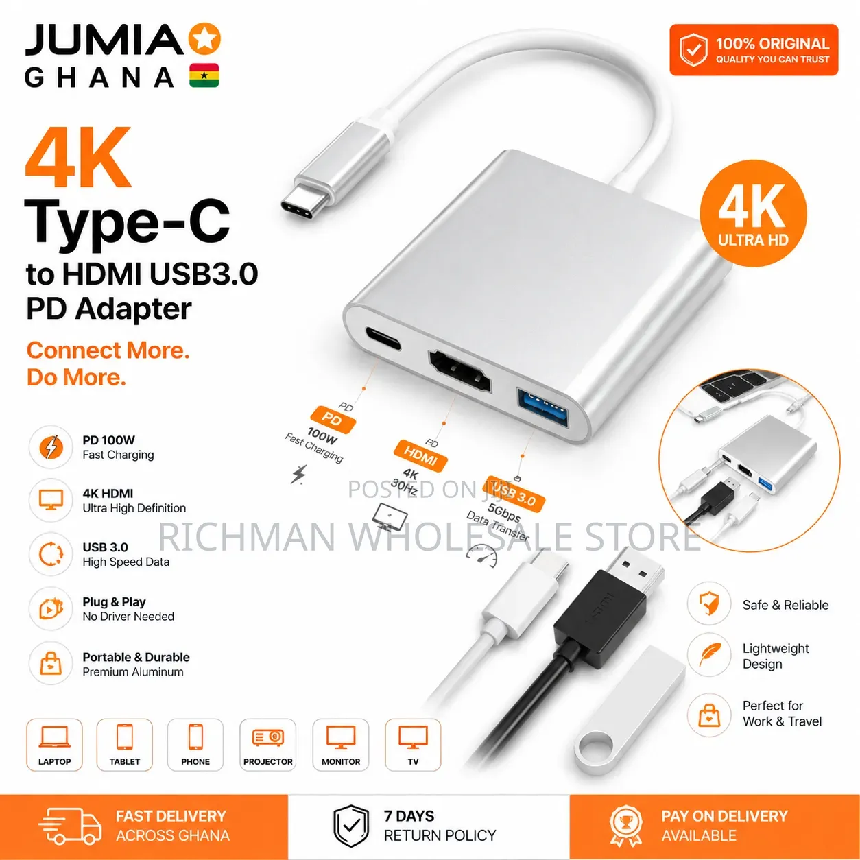 Usb C To Hdmi Adapter 3-in-1 Usb 3.0 Pd 100w Fast Charging