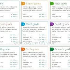 Ixl Premium Learning Account - Math, English Spanish (All Grades)