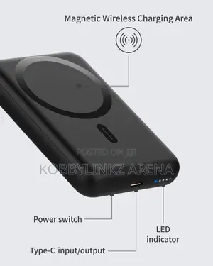 Brand New in Box Power Bank