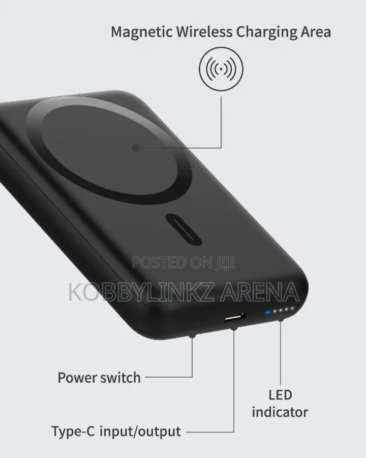Brand New in Box Power Bank