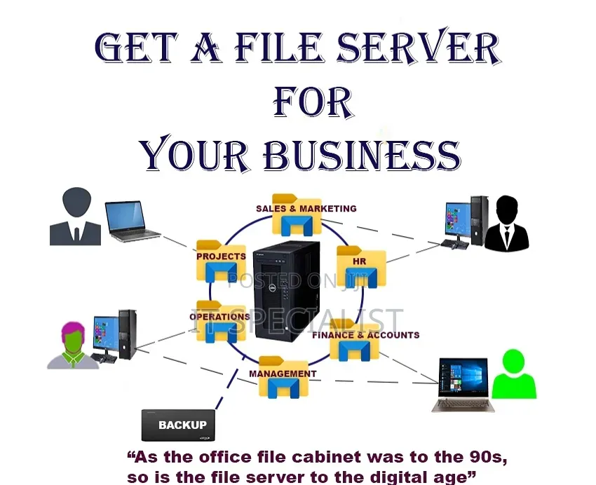 Get a File Server for Your Company