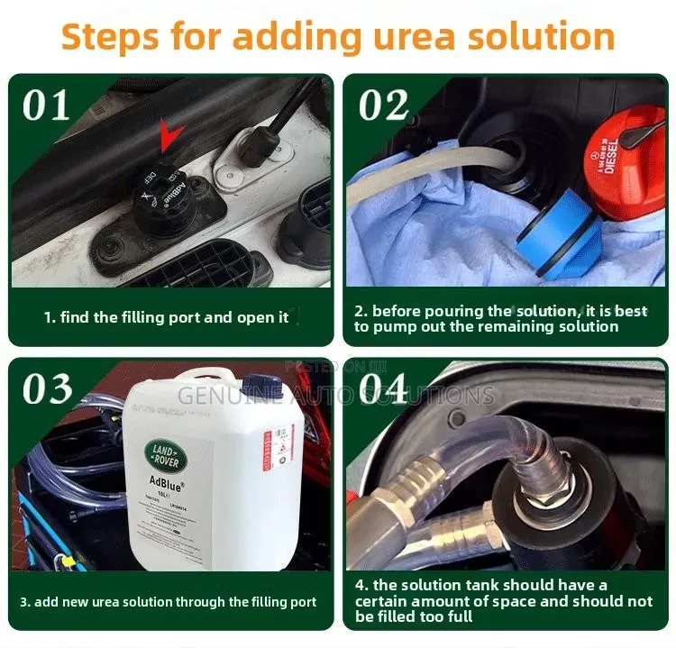 Oem Adblue for Land Rover, Range and Mercedes Diesel Vehicles