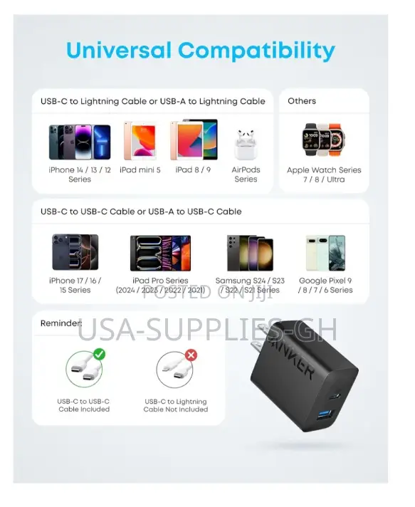 Anker 2-Pack (2-Port, 20w) Fast Usb-C Charger Block,