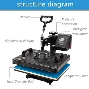 Printing Machine
