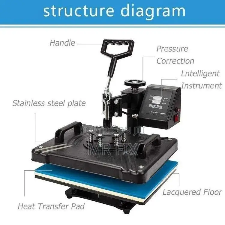 Printing Machine