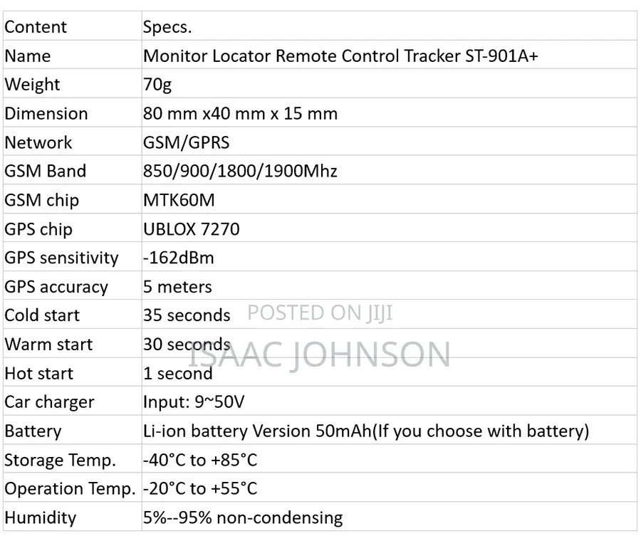 Car Motor GPS Tracker